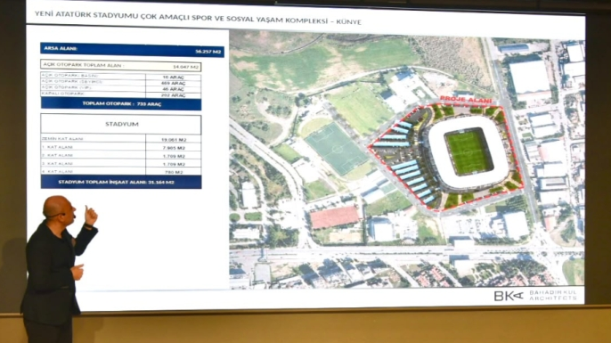 Atatürk Stadyumu ve Çok Amaçlı Spor Kompleksi tanıtıldı
