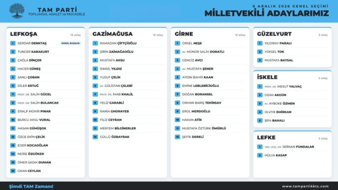 TAM Parti 50 milletvekili adayını açıkladı