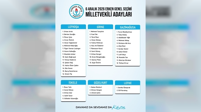 YDP’nin 6 Aralık Milletvekili aday listesi kesinleşti