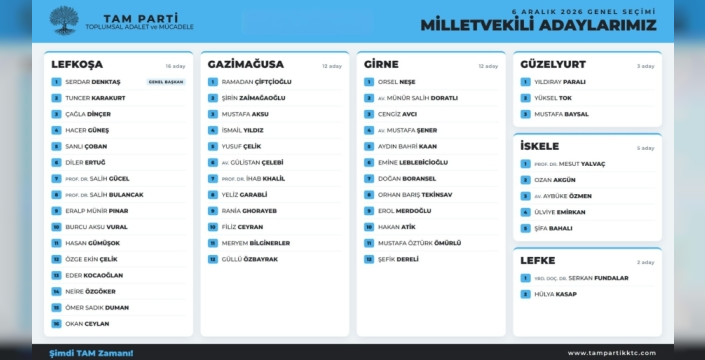 TAM Parti 50 milletvekili adayını açıkladı